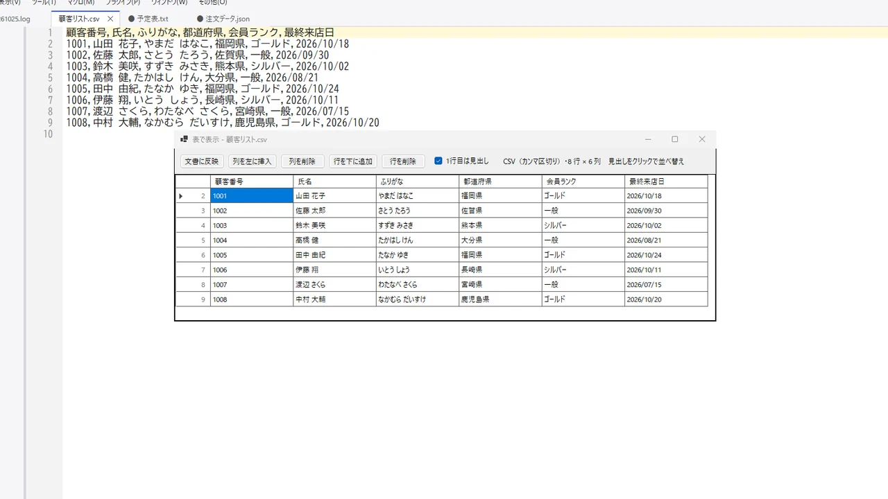 kuroエディター Win：CSV ファイルを表で表示した画面
