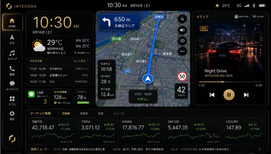ナビゲーション、メディア再生、マーケット情報を1画面にまとめた車載インフォテインメントUIの開発中コンセプト画面サンプル