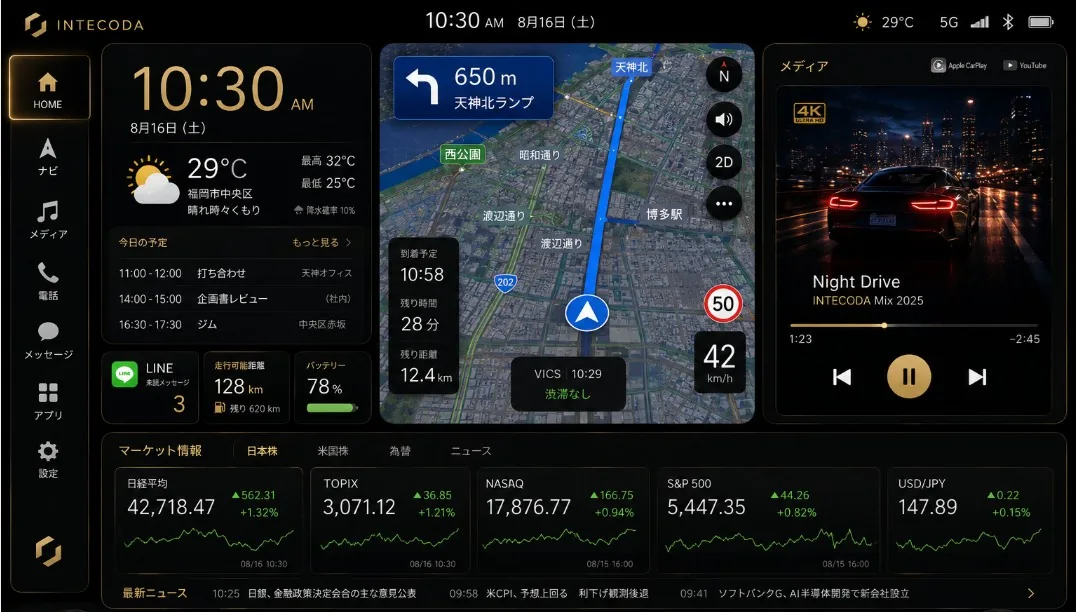 ナビゲーション、メディア再生、マーケット情報を1画面にまとめた車載インフォテインメントUIの開発中コンセプト画面サンプル